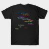 Heartbreak Weather Tracklist T-Shirt Official Niall Horan Merch